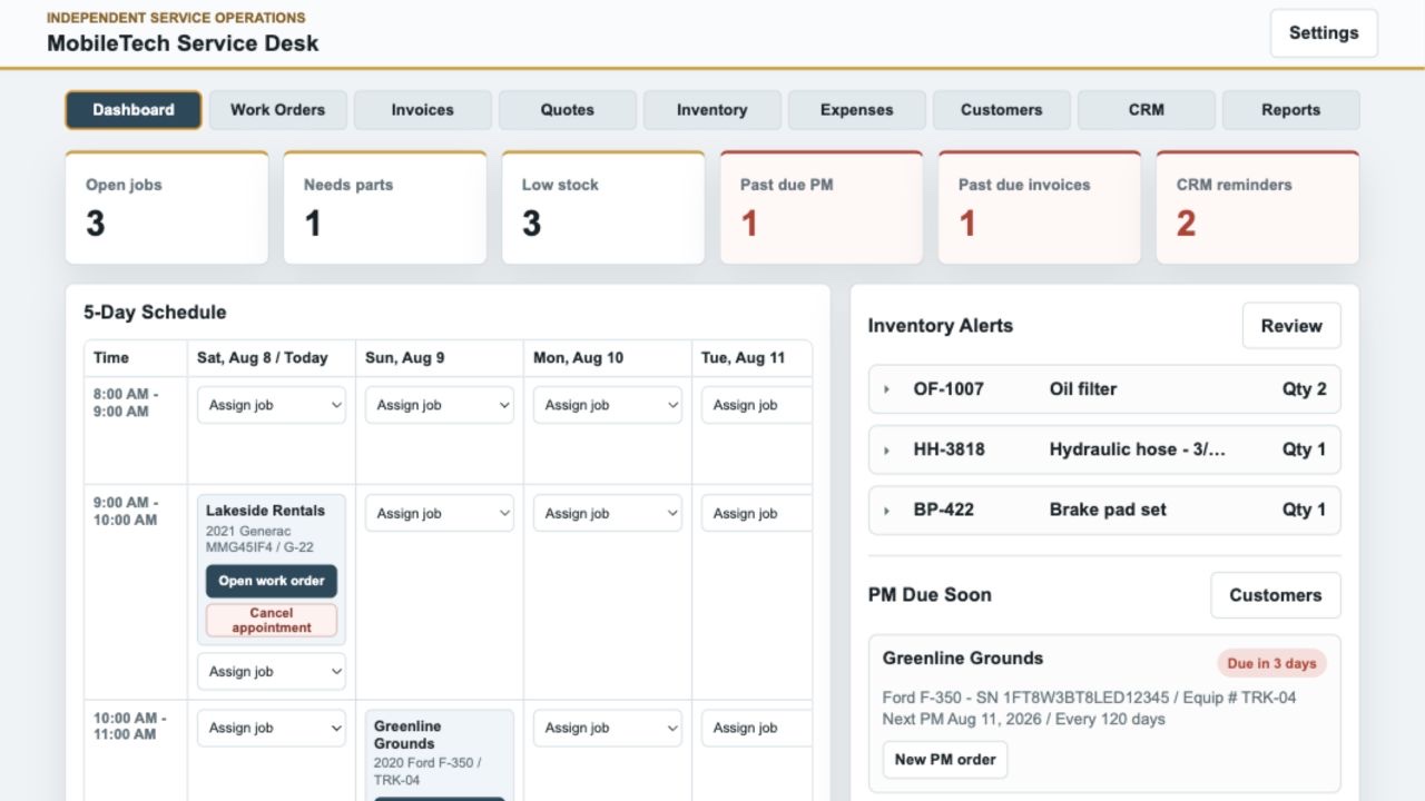 Actual MobileTech Service Desk dashboard showing open jobs, a five-day schedule, and inventory alerts